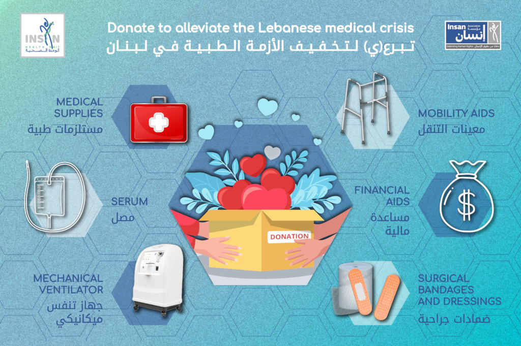 黎巴嫩弱势群体的医疗保健