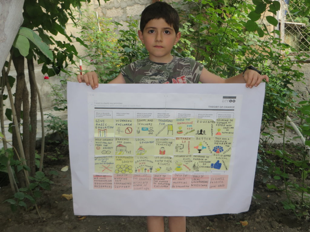 在亚美尼亚为50名难民儿童赋权