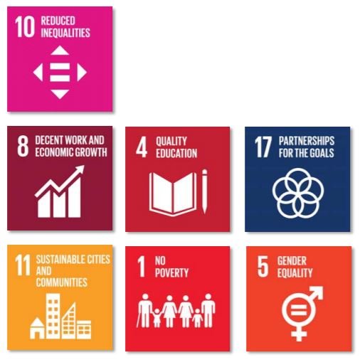 我们的莲花计划涵盖了7项联合国可持续发展目标